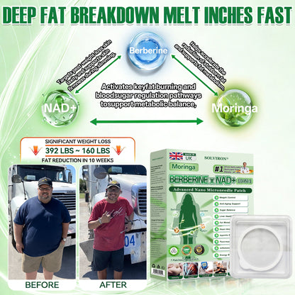 𝐏𝐡𝐲𝐬𝐢𝐜𝐢𝐚𝐧 𝐅𝐨𝐫𝐦𝐮𝐥𝐚𝐭𝐞𝐝 🌐 |𝐒𝐎𝐋𝐕𝐈𝐑𝐎𝐍® 𝐔𝐩𝐠𝐫𝐚𝐝𝐞𝐝 𝐋𝐚𝐫𝐠𝐞-𝐂𝐨𝐯𝐞𝐫𝐚𝐠𝐞 𝟏𝟎-𝐢𝐧-𝟏 𝐀𝐝𝐯𝐚𝐧𝐜𝐞𝐝 𝐍𝐚𝐧𝐨 𝐌𝐢𝐜𝐫𝐨𝐧𝐞𝐞𝐝𝐥𝐞 𝐏𝐚𝐭𝐜𝐡  (𝐄𝐱𝐩𝐞𝐫𝐢𝐞𝐧𝐜𝐞 𝐕𝐢𝐬𝐢𝐛𝐥𝐞 𝟕-𝐃𝐚𝐲 𝐑𝐞𝐬𝐮𝐥𝐭𝐬)