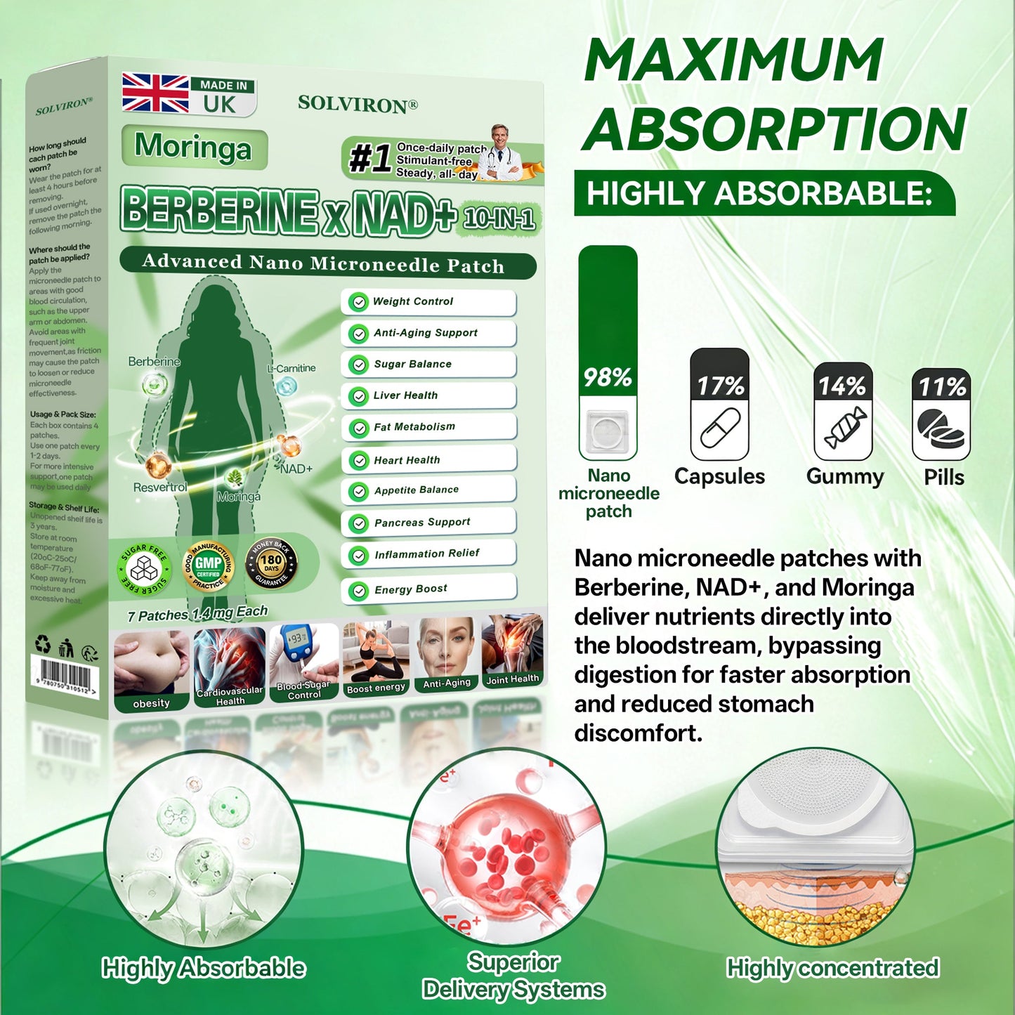 𝐏𝐡𝐲𝐬𝐢𝐜𝐢𝐚𝐧 𝐅𝐨𝐫𝐦𝐮𝐥𝐚𝐭𝐞𝐝 🌐 |𝐒𝐎𝐋𝐕𝐈𝐑𝐎𝐍® 𝐔𝐩𝐠𝐫𝐚𝐝𝐞𝐝 𝐋𝐚𝐫𝐠𝐞-𝐂𝐨𝐯𝐞𝐫𝐚𝐠𝐞 𝟏𝟎-𝐢𝐧-𝟏 𝐀𝐝𝐯𝐚𝐧𝐜𝐞𝐝 𝐍𝐚𝐧𝐨 𝐌𝐢𝐜𝐫𝐨𝐧𝐞𝐞𝐝𝐥𝐞 𝐏𝐚𝐭𝐜𝐡  (𝐄𝐱𝐩𝐞𝐫𝐢𝐞𝐧𝐜𝐞 𝐕𝐢𝐬𝐢𝐛𝐥𝐞 𝟕-𝐃𝐚𝐲 𝐑𝐞𝐬𝐮𝐥𝐭𝐬)