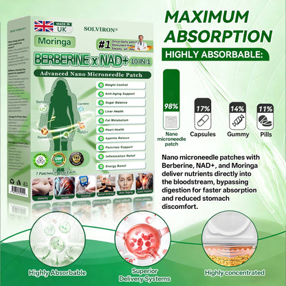𝐏𝐡𝐲𝐬𝐢𝐜𝐢𝐚𝐧 𝐅𝐨𝐫𝐦𝐮𝐥𝐚𝐭𝐞𝐝 🌐 |𝐒𝐎𝐋𝐕𝐈𝐑𝐎𝐍® 𝐔𝐩𝐠𝐫𝐚𝐝𝐞𝐝 𝐋𝐚𝐫𝐠𝐞-𝐂𝐨𝐯𝐞𝐫𝐚𝐠𝐞 𝟏𝟎-𝐢𝐧-𝟏 𝐀𝐝𝐯𝐚𝐧𝐜𝐞𝐝 𝐍𝐚𝐧𝐨 𝐌𝐢𝐜𝐫𝐨𝐧𝐞𝐞𝐝𝐥𝐞 𝐏𝐚𝐭𝐜𝐡  (𝐄𝐱𝐩𝐞𝐫𝐢𝐞𝐧𝐜𝐞 𝐕𝐢𝐬𝐢𝐛𝐥𝐞 𝟕-𝐃𝐚𝐲 𝐑𝐞𝐬𝐮𝐥𝐭𝐬)