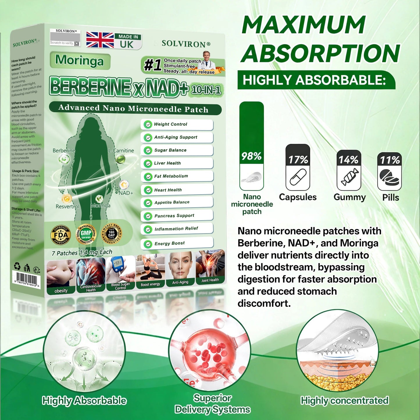 𝐏𝐡𝐲𝐬𝐢𝐜𝐢𝐚𝐧-𝐅𝐨𝐫𝐦𝐮𝐥𝐚𝐭𝐞𝐝 |𝐒𝐨𝐥𝐯𝐢𝐫𝐨𝐧® 💎 𝐌𝐨𝐫𝐢𝐧𝐠𝐚 𝐁𝐞𝐫𝐛𝐞𝐫𝐢𝐧𝐞 × 𝐍𝐀𝐃⁺ 𝟏𝟎-𝐢𝐧-𝟏 𝑨𝒅𝒗𝒂𝒏𝒄𝒆𝒅 𝐍𝐚𝐧𝐨 𝑴𝒊𝒄𝒓𝒐𝒏𝒆𝒆𝒅𝒍𝒆 𝐏𝐚𝐭𝐜𝐡 (𝐉𝐮𝐬𝐭 𝐨𝐧𝐜𝐞 𝐚 𝐝𝐚𝐲, 𝐯𝐢𝐬𝐢𝐛𝐥𝐞 𝐜𝐡𝐚𝐧𝐠𝐞𝐬 𝐢𝐧 𝟕 𝐝𝐚𝐲𝐬)