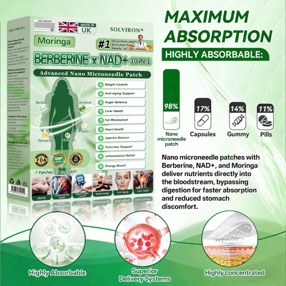 𝐏𝐡𝐲𝐬𝐢𝐜𝐢𝐚𝐧-𝐅𝐨𝐫𝐦𝐮𝐥𝐚𝐭𝐞𝐝 |𝐒𝐨𝐥𝐯𝐢𝐫𝐨𝐧® 💎 𝐌𝐨𝐫𝐢𝐧𝐠𝐚 𝐁𝐞𝐫𝐛𝐞𝐫𝐢𝐧𝐞 × 𝐍𝐀𝐃⁺ 𝟏𝟎-𝐢𝐧-𝟏 𝑨𝒅𝒗𝒂𝒏𝒄𝒆𝒅 𝐍𝐚𝐧𝐨 𝑴𝒊𝒄𝒓𝒐𝒏𝒆𝒆𝒅𝒍𝒆 𝐏𝐚𝐭𝐜𝐡 (𝐉𝐮𝐬𝐭 𝐨𝐧𝐜𝐞 𝐚 𝐝𝐚𝐲, 𝐯𝐢𝐬𝐢𝐛𝐥𝐞 𝐜𝐡𝐚𝐧𝐠𝐞𝐬 𝐢𝐧 𝟕 𝐝𝐚𝐲𝐬)